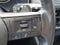 2022 Nissan Rogue S